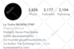 be your instagram social media manager