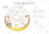 do architectural site analysis, mapping and diagrams