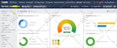 do complete seo of shopify ecommerce store to increase sales