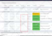 automate zoho CRM workflows using deluge