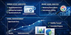 do google autocomplete keyword research for your niche