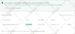 connect your domain to shopify, wix or squarespace