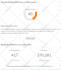increase domain rating dr 50 plus