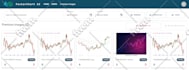 javascript, typescript, react, nodejs, api, ai, html, css