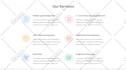 develop, update drupal website development