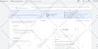 setup and manage google ads campaign, adwords PPC campaign