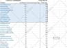 do fast data entry typing work job