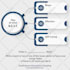 create professional infographic for you