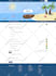smtp server unlimited with mailwizz install