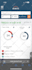 increase domain rating ahrefs dr domain authority moz da tf