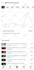 do organic youtube channel promotion for monetization, channel SEO