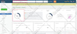 increase majestic trust flow tf cf 35 plus by dofollow seo backlinks