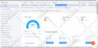 optimize your website with SEO to rank google 1st page