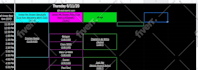 be your virtual assistant for data entry, web research, pdf to excel, data entry