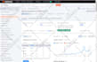 boost your website SEO with high da 30 to 80 dofollow backlinks