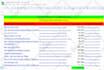 do facebook promotion to the targeted audience