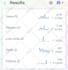 be your facebook page manager