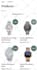 customize shopify store, redesign shopify website, create dropshipping store
