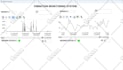 do siemens plc programming, hmi design, and scada automation