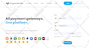 build a p2p or centralised crypto exchange website with an admin panel and kyc