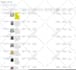 do SEO ebay listing, ebay product listing, ebay lister, cross listing