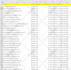 provide niche targeted email list, bulk email, email blast for email campaign