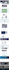 build wix website, wix website development, wix