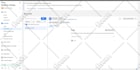 fix issues or set facebook business manager and ad account