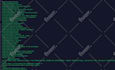 fix your linux vps, docker, or server issues fast