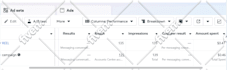 setup and optimize facebook ads campaign in your fb ads manager