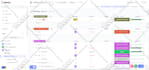 be your clickup consultant, setup clickup project management boards automation