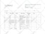 create an automated inventory management system in excell