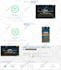wordpress speed optimization to fix core web vitals and google pagespeed insight