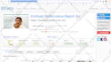 edit your bigcommerce, shopify or dropshipping website
