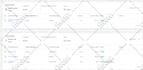 setup and manage google ads campaigns as your ads manager