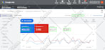 setup and manage google ads PPC campaign adwords for your business