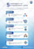 create infographic design, flow chart and data visualization infographics