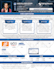 design an effective capability statement within 6hours