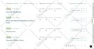 connect or setup mailchimp, integrate freebie download automation welcome email