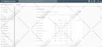 do wordpress on page SEO for your site pages