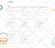 be your HTML, CSS, bootstrap and javascript coder