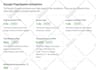 wix website redesign wix website design wix website redesign wix SEO