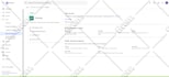 integrate applications for sso authentication