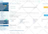 increase, domain rating dr, ahrefs dr, domain rating dr 60