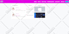 develop websites in PHP oop pdo, mysql, laravel vue, ajax