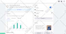 create facebook ads campaign, fb marketing, fb advertising for lead and sales