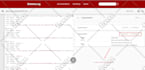 do schema markup, rich snippets, star rating review on your website