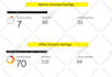 increase ahrefs domain ratings 70 plus for website ranking