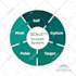 your personal design virtual assistant