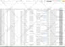 do web scraping, data mining, and web data extraction